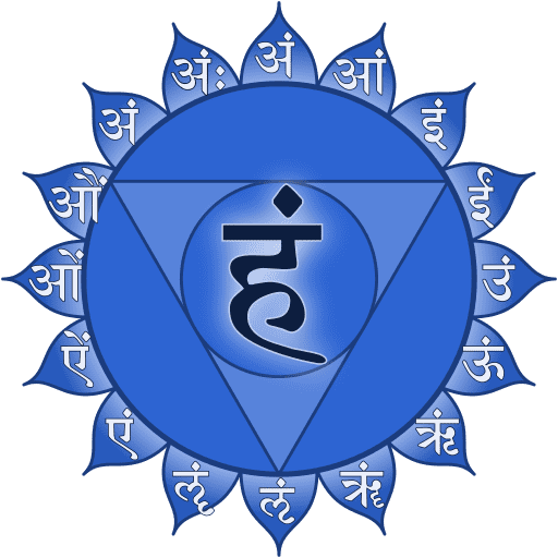 hinduismen symbolerna chakra